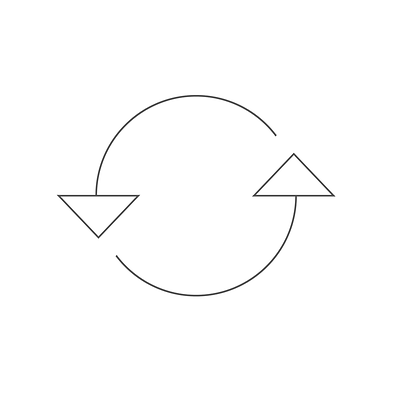 Content Sync